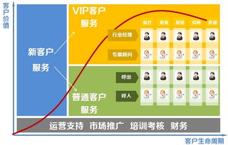 從“隱藏暗線”到體驗(yàn)核心 IXDC推動互聯(lián)網(wǎng)信息服務(wù)重塑用戶連接