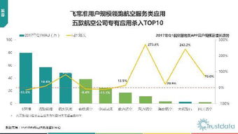 2017年Q1中國(guó)移動(dòng)互聯(lián)網(wǎng)行業(yè)發(fā)展分析報(bào)告網(wǎng)站的開發(fā)與維護(hù)